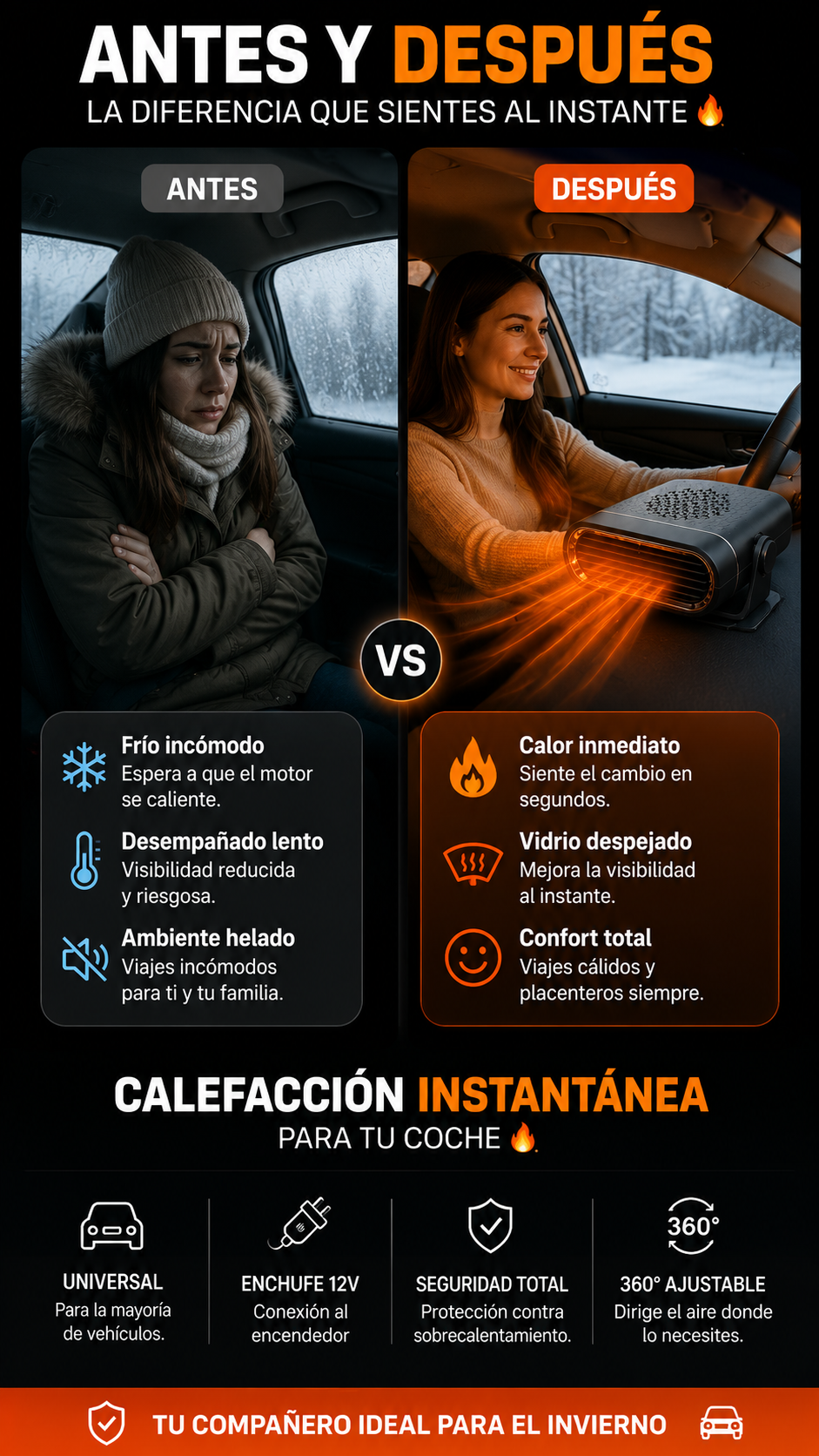 G - Mini Calefactor para auto