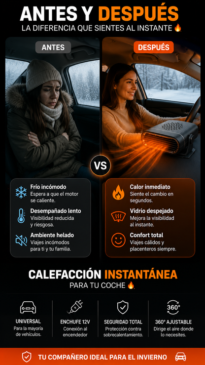 G - Mini Calefactor para auto